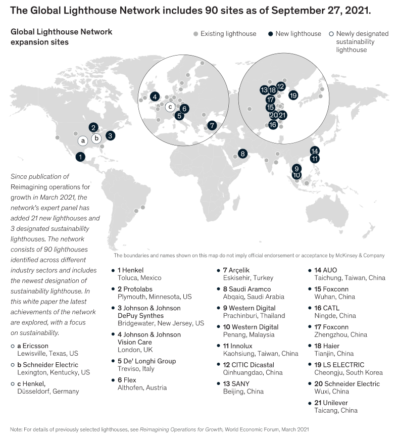 截至2021年9月27日，全球灯塔网络包括90个地点。